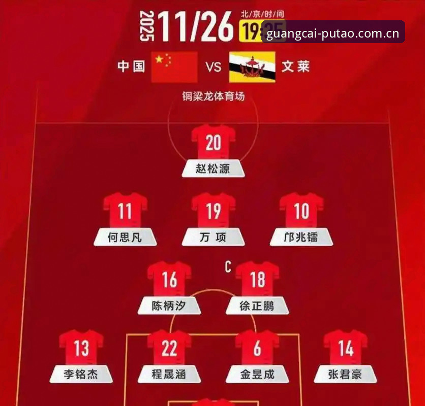 U17世界杯抽签深度解析：中国男女足同遇强敌，晋级形势全面剖析